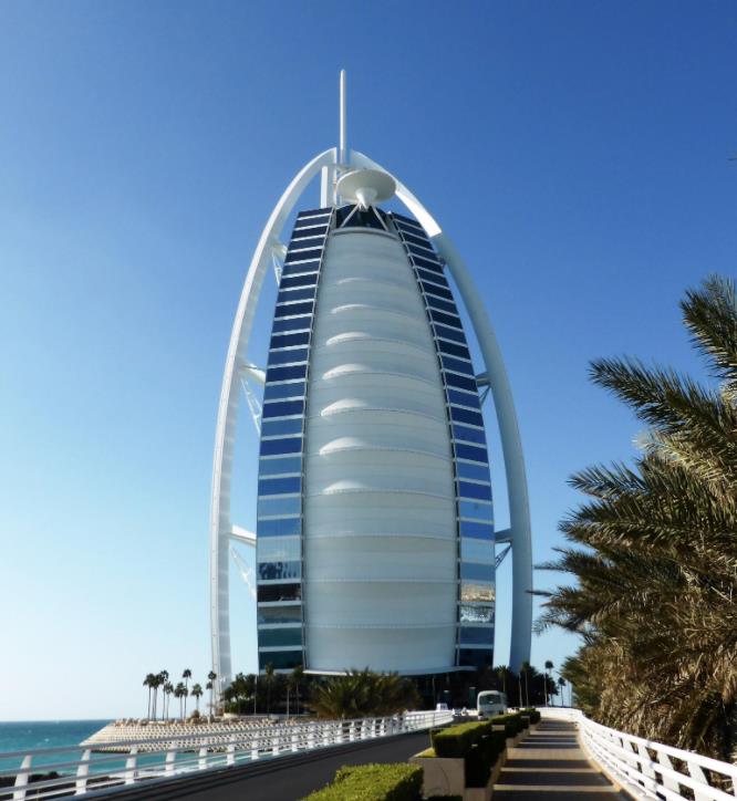 注冊阿聯酋自貿區公司您應該知道的那些事